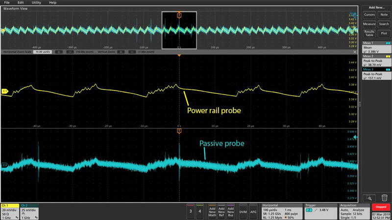 power rail probe vs passive probe. Cleaner signals with power rail probe